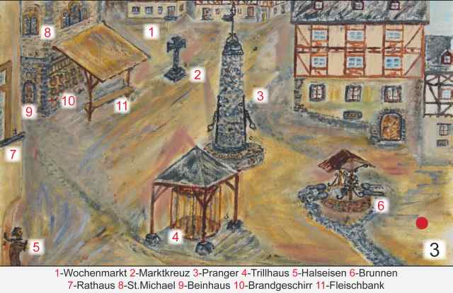 Zeichnung des Martinsplatz aus historischer Zeit