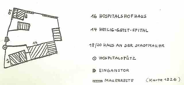 Lageplan des Spitals von 1826